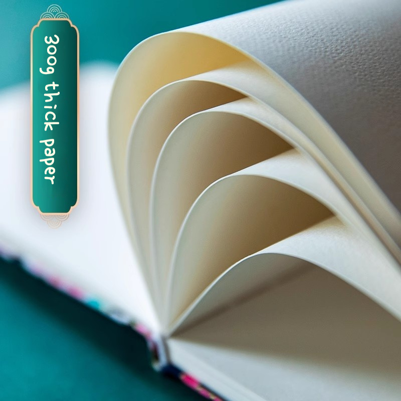 Panno acquerello libro fatto a - Musical Instrument Coloring Pages recensione e prezzo