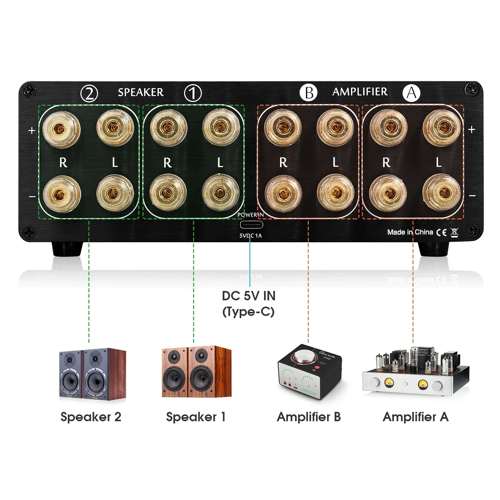 Douk Audio amplificatore a 2 v - Musical Instrument Vector recensione e prezzo