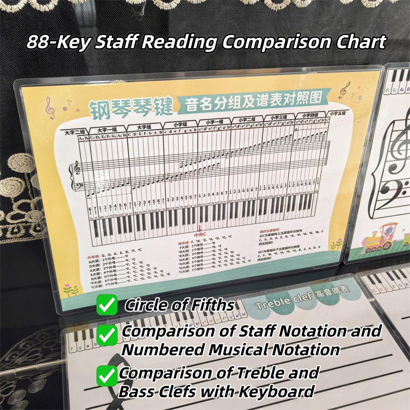Tastiera Pianoforte Note Prati - Musical Instrument Coloring Pages recensione e prezzo